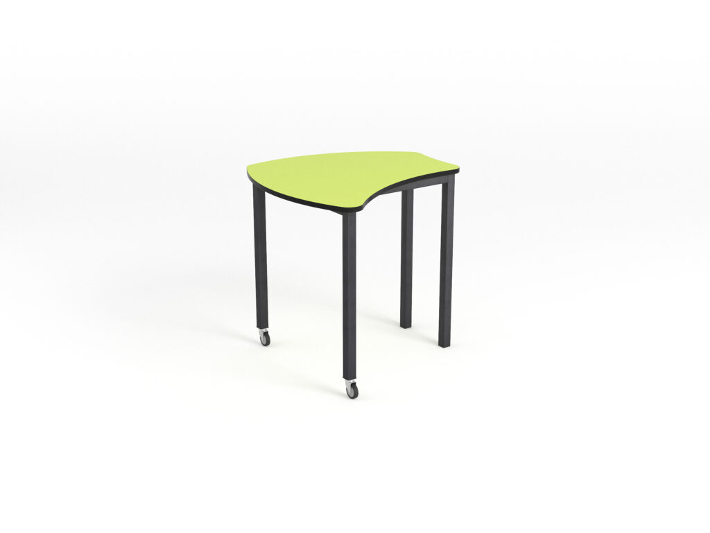 Nastrom20Table