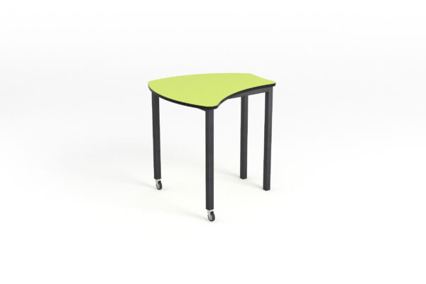 Nastrom20Table